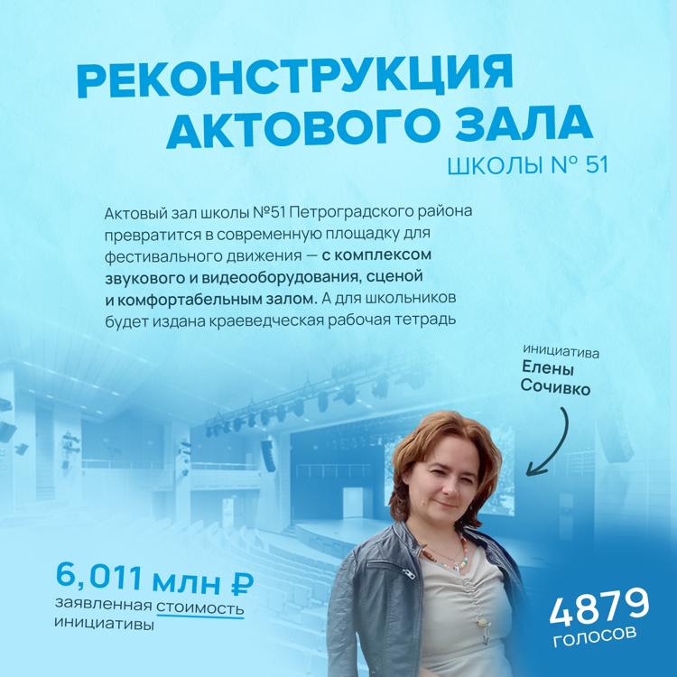 WhatsApp Image 2021 10 29 at 15.51.582