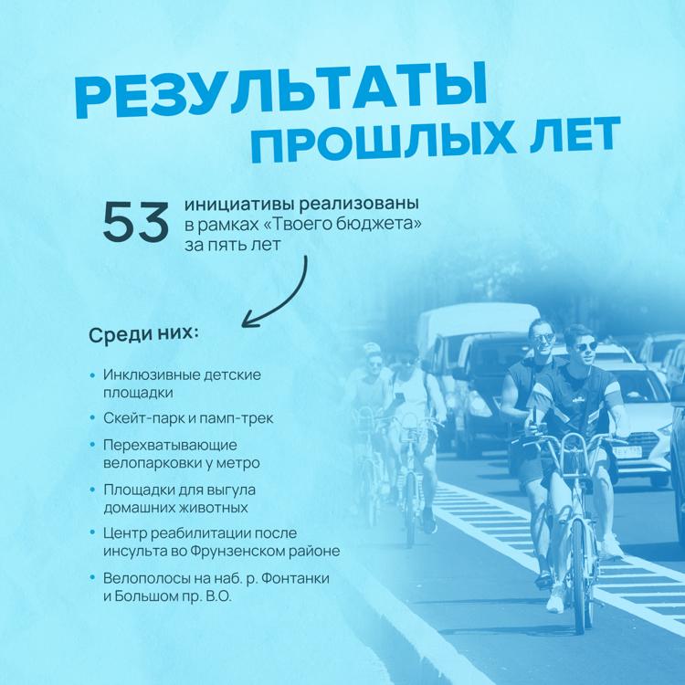 WhatsApp Image 2021 10 29 at 15.51.591